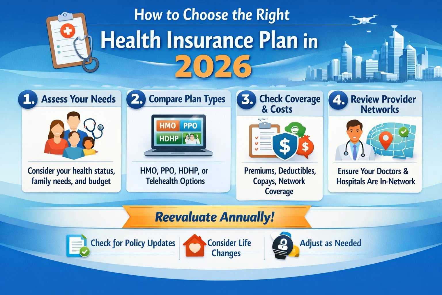 How to Choose the Right Health Insurance Plan in 2026